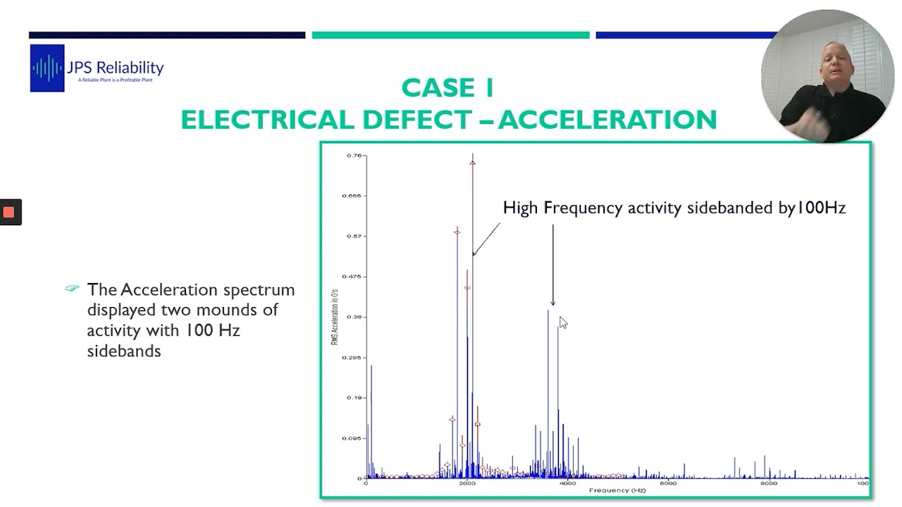 case study of vibration analysis pdf