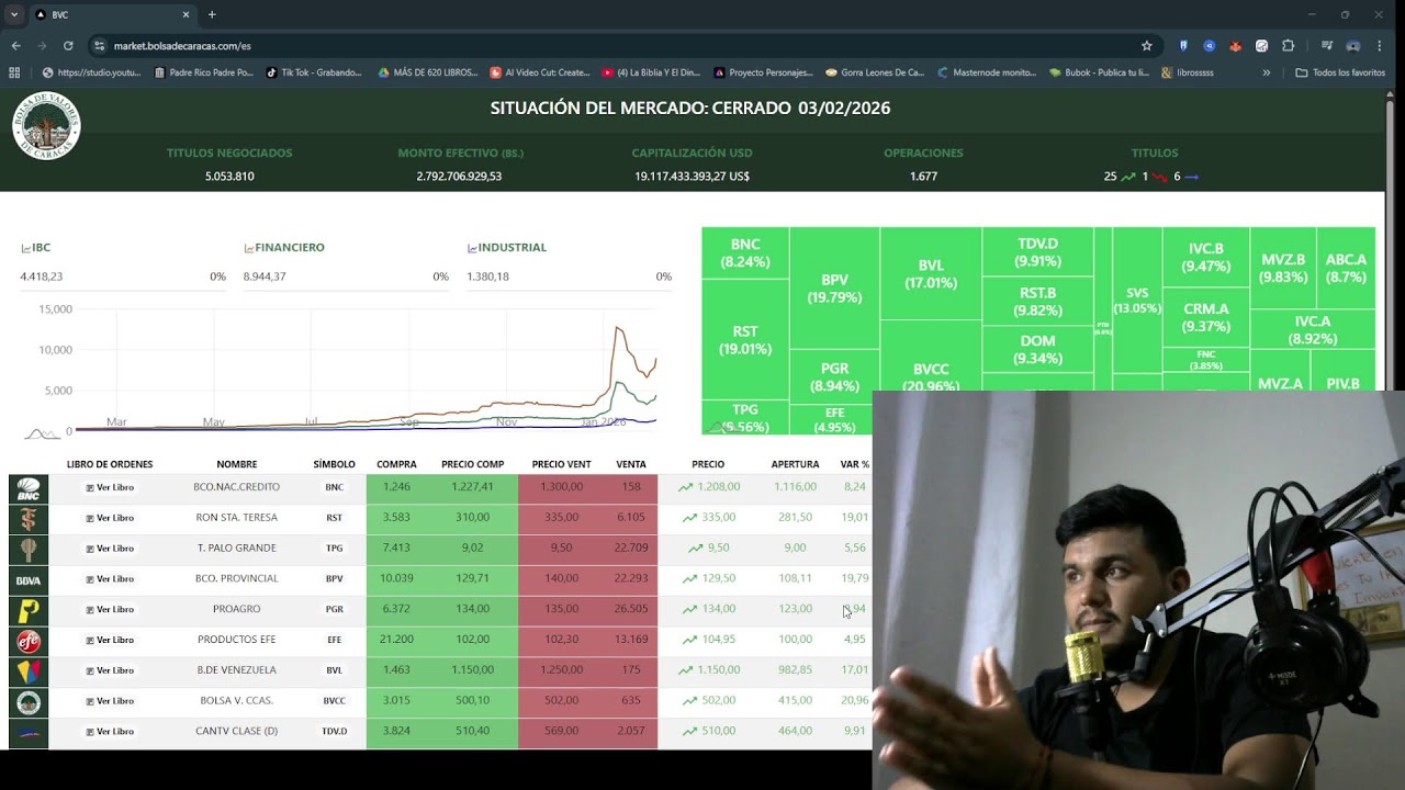 Transmision conjunta en Tiktok y Youtube