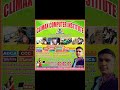 Climax Computer Institute #computer #result #students #climax #vairal #admission #freecomputercourse