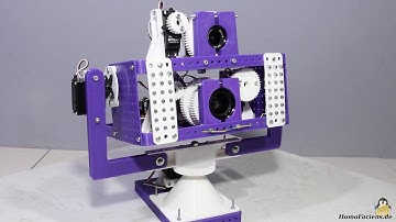 Remote controlled Raspberry HQ cameras