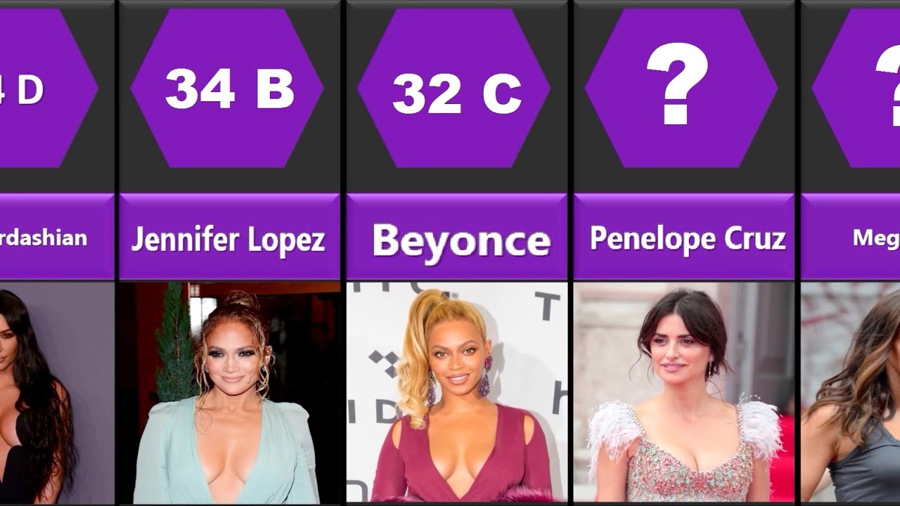 Celebs bra size list