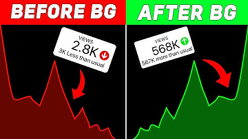 50+ Motion Background to Get 10x More Watch Time (With Bonus)