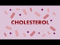 How and why to lower your cholesterol levels