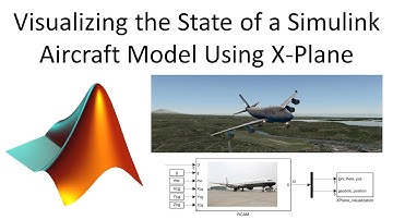 Visualizing the State of a Simulink Aircraft Model Using X-Plane