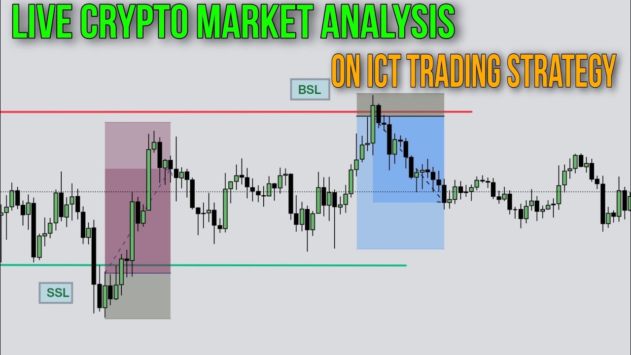 Crypto Market Analysis on ICT Trading Strategy