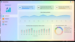 Professional Dashboards Windows UI with B4J + jDashboardUI 🚀 | Part 1  FREE SOURCE CODE🚀