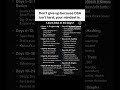 #softwaredeveloper #coding #softwarearchitect #programminglanguage #python #dsa #codeflow #git