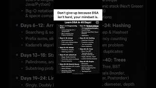 #softwaredeveloper #coding #softwarearchitect #programminglanguage #python #dsa #codeflow #git