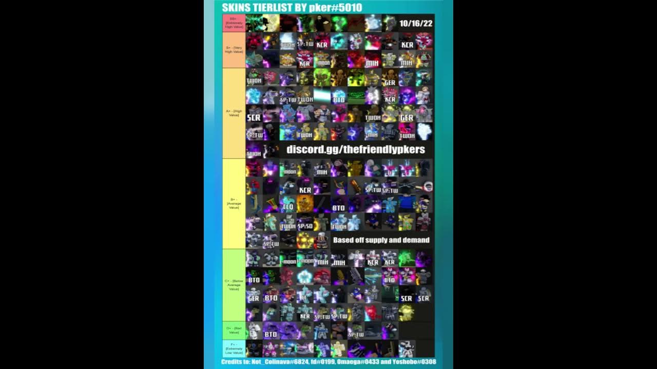 16/10/2022] Pkers Tierlist (YBA) [OFFICIAL TIERLIST] *NEW HALLOWEEN SKINS*  🎃🦇 