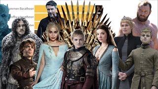 Game of Thrones: Balance of Power Over Time