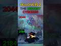 The BIGGEST Cyborgs In BOTH Galactic Wars - Helldivers 2