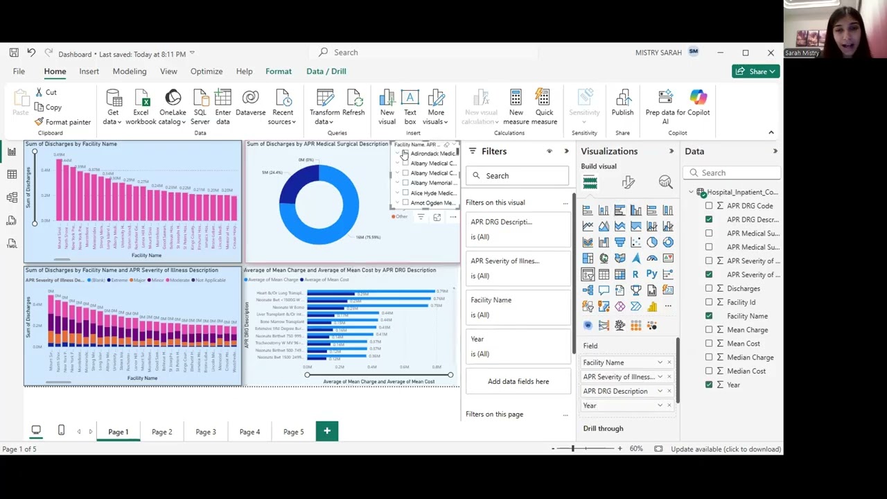 Sarah Mistry - M009 - 72812100017 - Power BI Dashboard