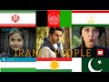 Who are the Iranian Peoples?