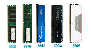 Every DDR RAM Explained in 8 Minutes (This Will Change How You Choose RAM Forever) Information