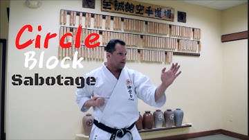 回し受けについての考察