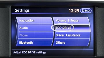 2015 Infiniti Q70 HEV -  Setting Button (if so equipped)