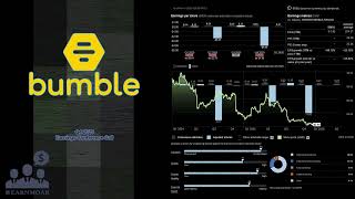 Celebrity $BMBL Bumble Q4 2025 Earnings Conference Call Net Worth