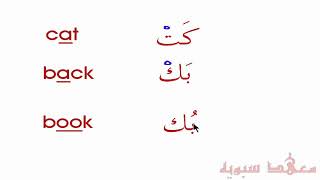 Arabic for beginners  Lesson 8   no vowels sukoon