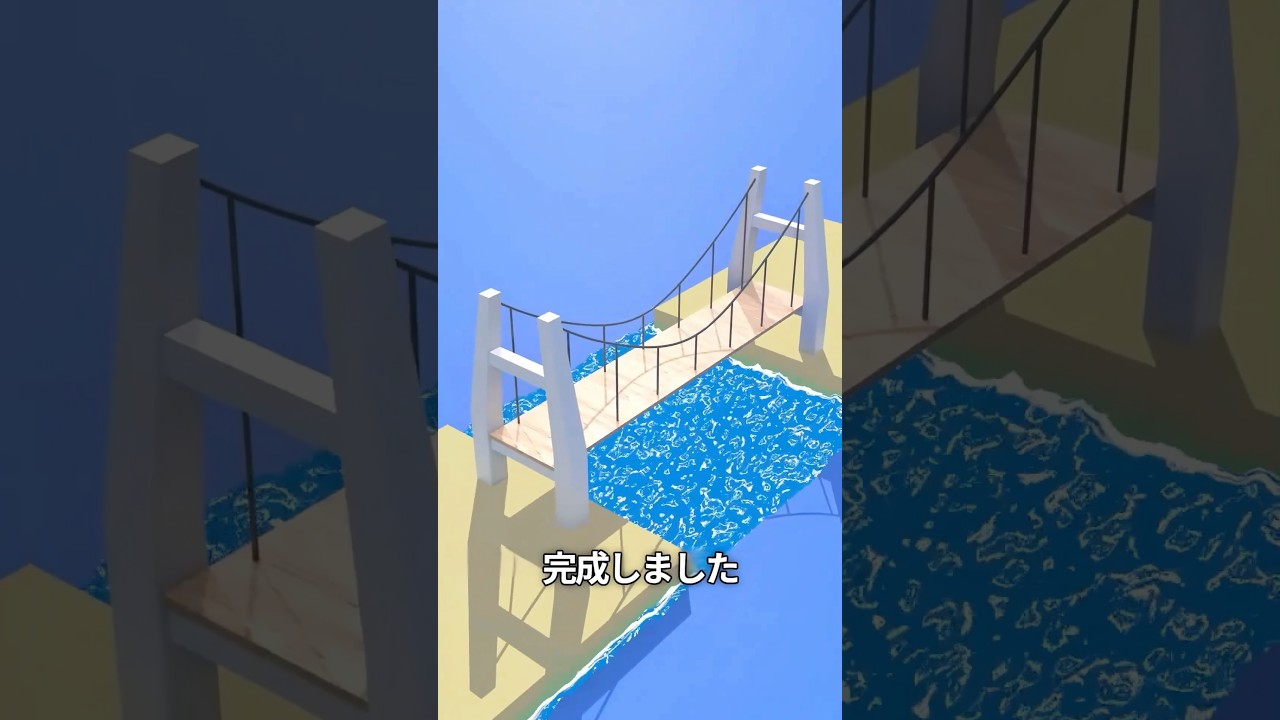 2本のケーブルで橋を支える