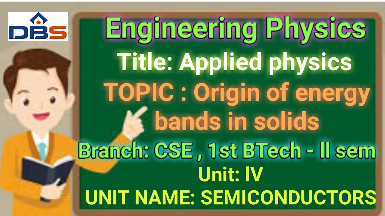 Applied Physics Semiconductors Origin Of Energy Bands In Solids YouTube