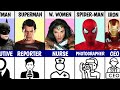 The daily job of superheroes