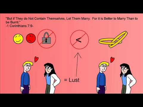 Video: What Is Lust