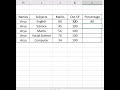 How to Calculate Percentage in Excel.  #excel #exceltips #officework