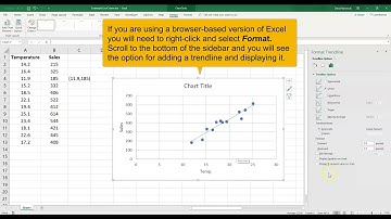 Elem Stats:   Scatterplot & Trendline