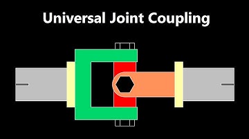 Universal Joint Coupling Animation