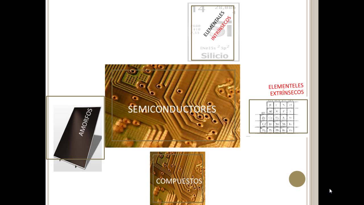 SEMICONDUCTORES MEC  MATERIALES