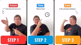 Tutorial: ASL Tenses for Beginners | Easy-to-Memorize ASL