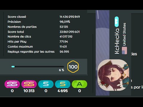 Ss Osu osu!mania completion 92.70% (all S/SS rank) - YouTube