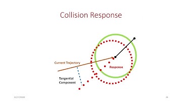 Plane Based Local Behaviors for Multi Agent 3DSimulations with Position Based Dynamics