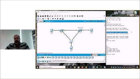 2020 Scaling Networks Chapter 3 Demo