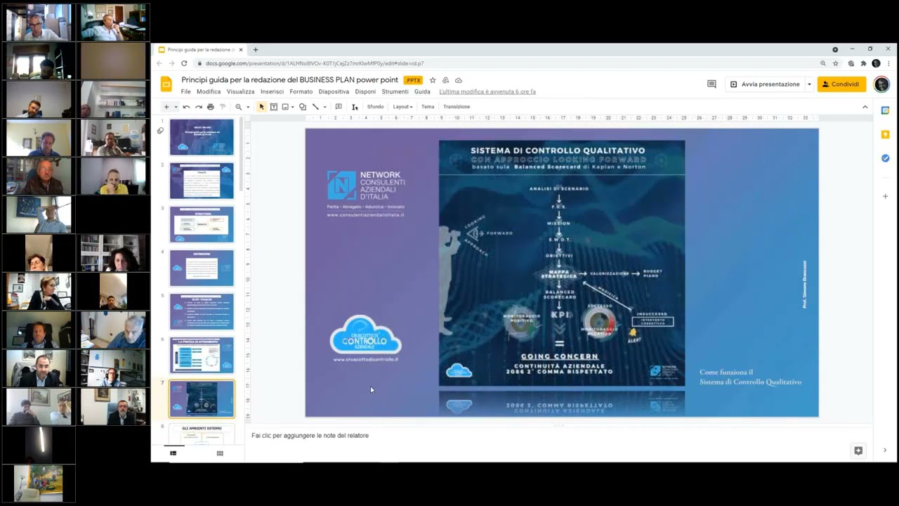 Business plan odcec 08 picture