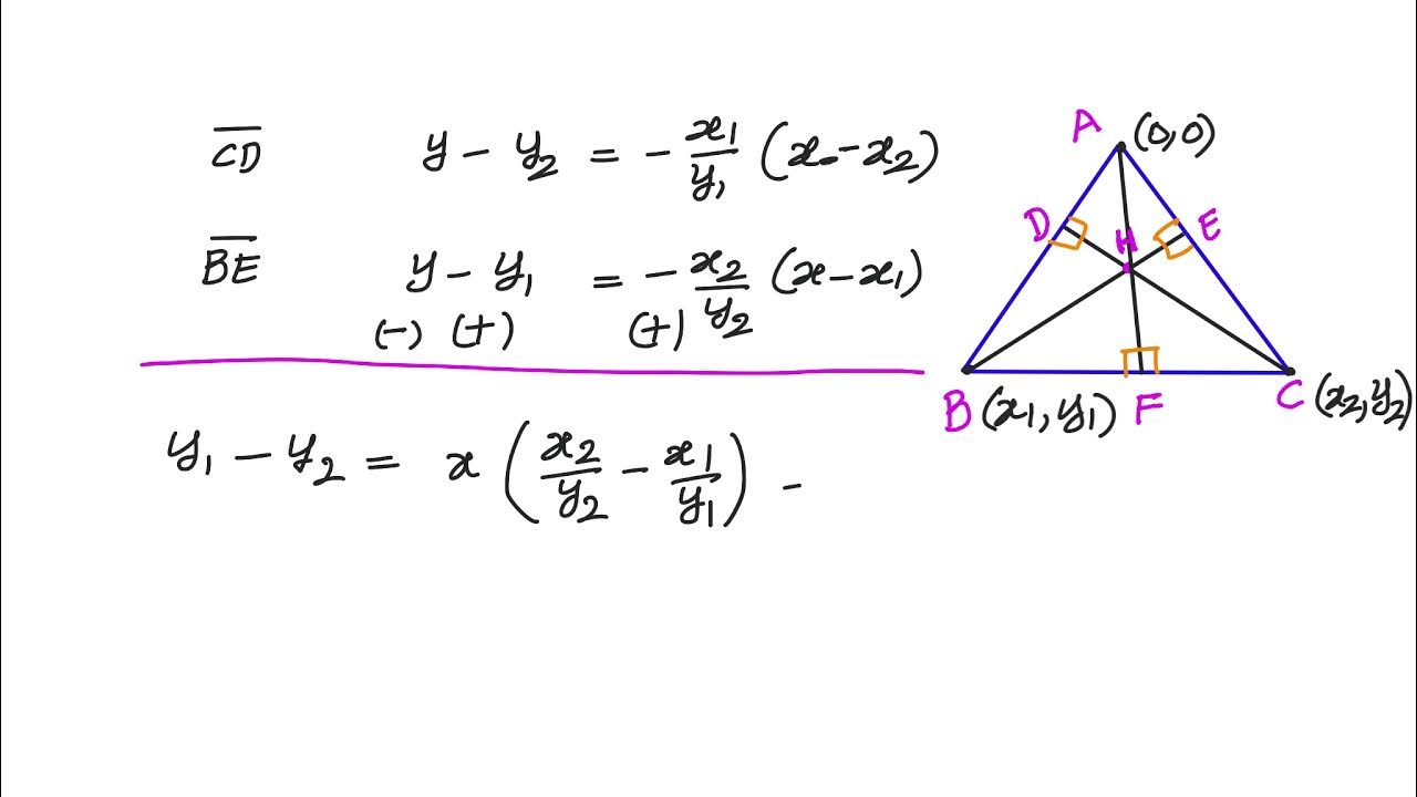 (No Audio) Formula to find the orthocenter of a triangle if one of the