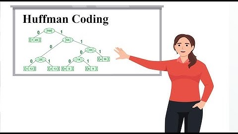 Huffman Coding (Design and Analysis of Algorithms-21CS42)