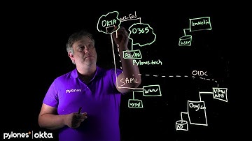 🎬 Lightboard Lessons 👨‍🏫 #8 with Pylones | The new identity experience powered by Okta🎬