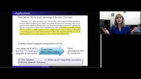 From representations of p-adic groups to congruences of automorphic forms