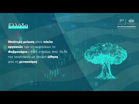 NBG Premium Banking
