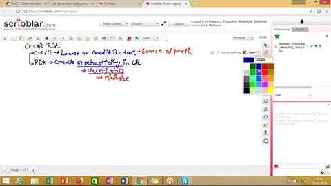 01 Credit Risk  Modelling and Validation: Introduction to Basics of Credit Risk and Portfolios Day01