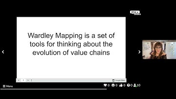 Derby City Agile Meetup - Intro to Wardley Mapping w/ Cat Swetel