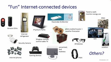 شبكات الحاسب الآلي (الفصل الأول) - Computer Networks (Chapter 1)