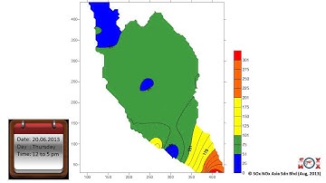 Air Pollution Index (API)
