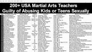 Martial Arts ABUSES - 200+ Guilty Martial Arts Teachers in USA