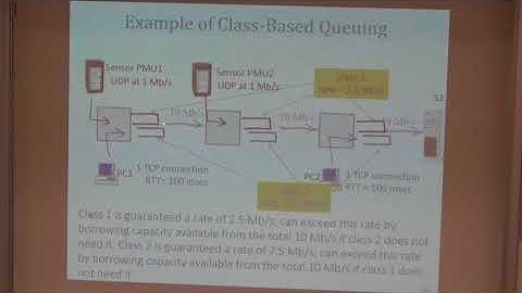 TCP-IP 2017: Congestion Control 2 and BGP