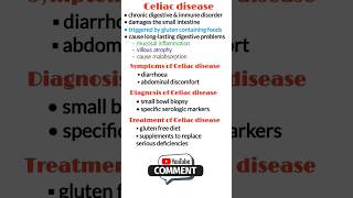 Celiac Disease (Celiac sprue), Symptoms, Diagnosis, Treatment, Medical Shorts shorts glutenfree