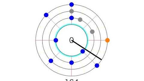 [WIP] CircularRhythm demo play