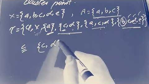 Limit Point of a Set || Discrete Topology