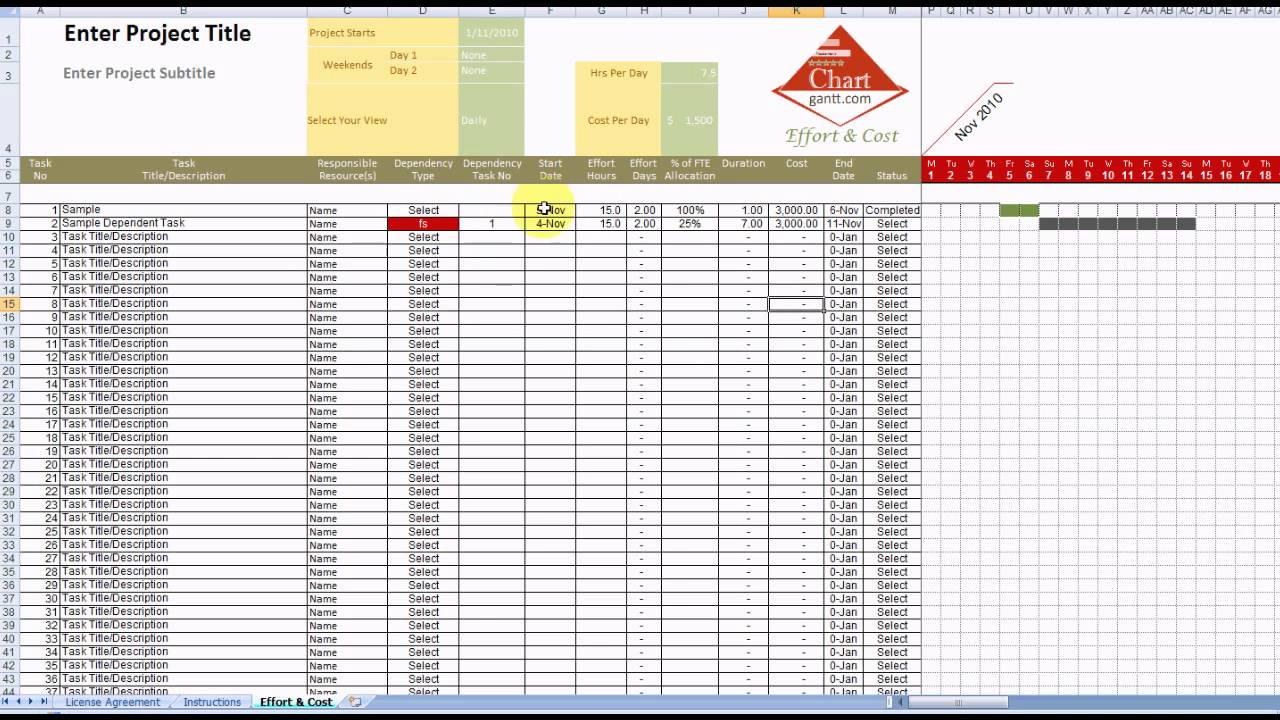 Gantt Chart With Costs